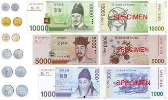 韩币的图片
